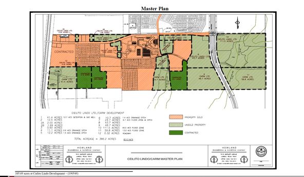 Cielito Lindo Development #5: 05 Cielito Lindo Blvd, Laredo, TX 78046